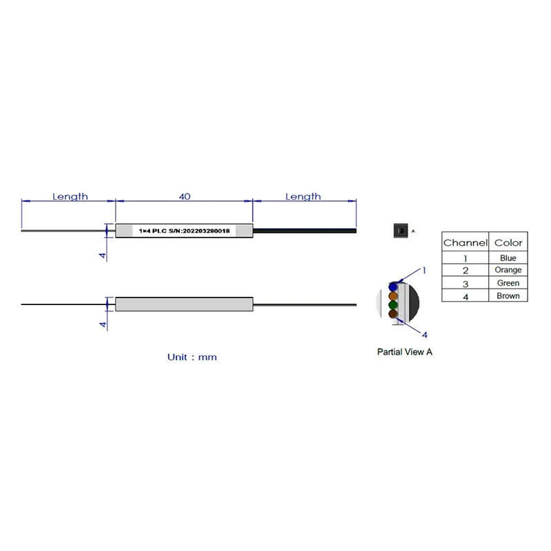 1*4 1*8 PLC Splitter (jenis serat kosong)
