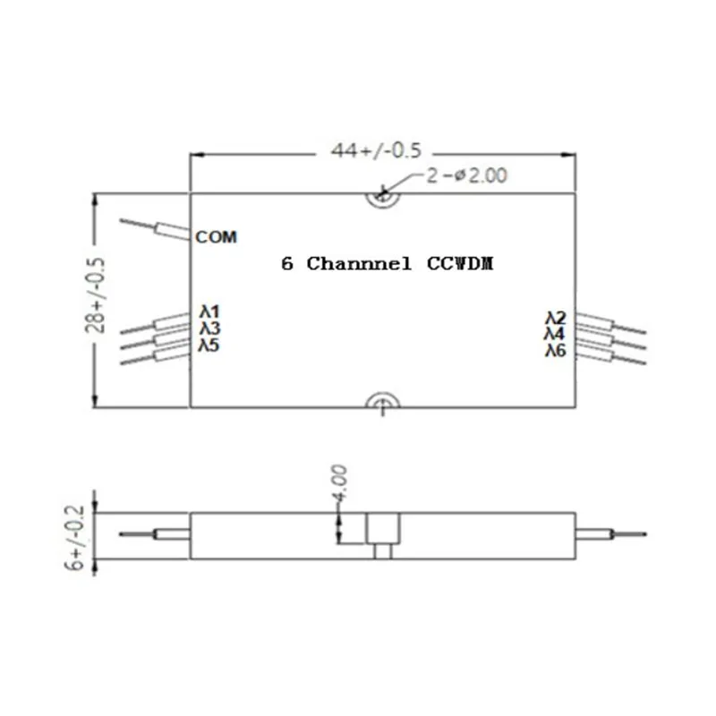6 saluran kompak CWDM (CCWDM)