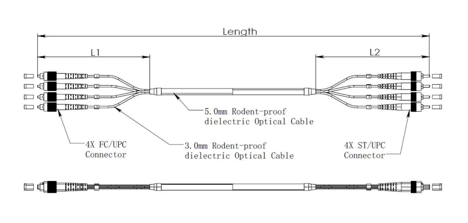 Quad FC/UPC-ST/UPC Rodent-Proof Dielectric Patch cords